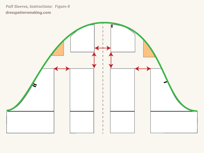 Pieces cut and spread horizontall and vertically for adding fullness in both sleevehead and bicep