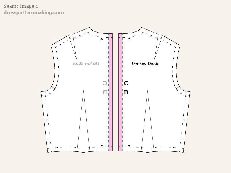 Adjoining pattern pieces with seam allowance and seam line indicated