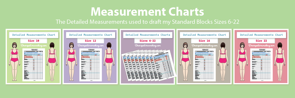 A014 measurements banner