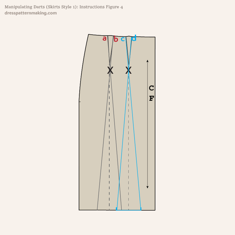 Instructions Figure 4