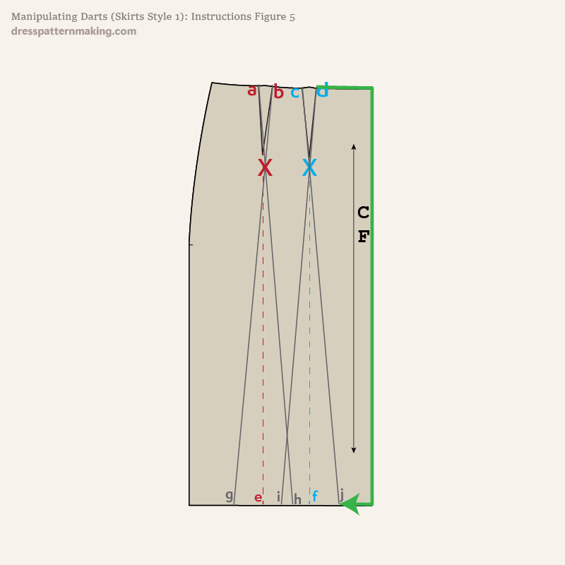 Instructions Figure 5