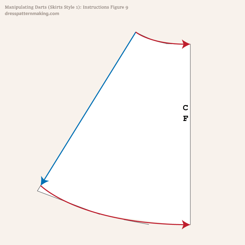 Instructions Figure 9