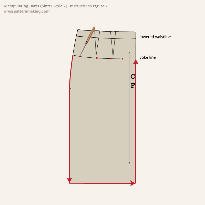 Instructions Figure 2