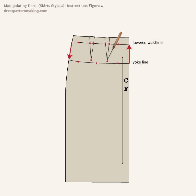 Instructions Figure 4