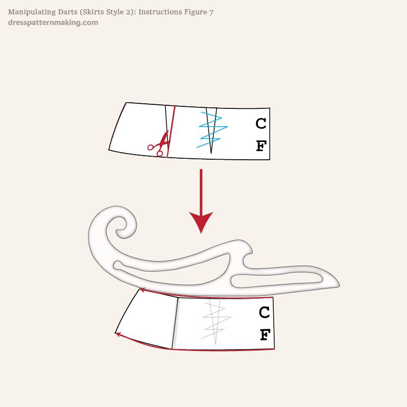 Instructions Figure 7