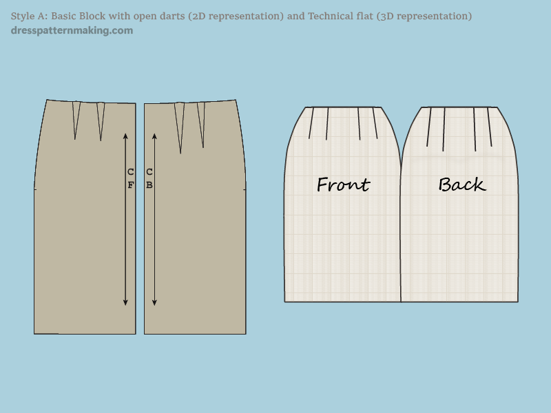 Basic Skirt Block (2D) and the Technical flat (3D)