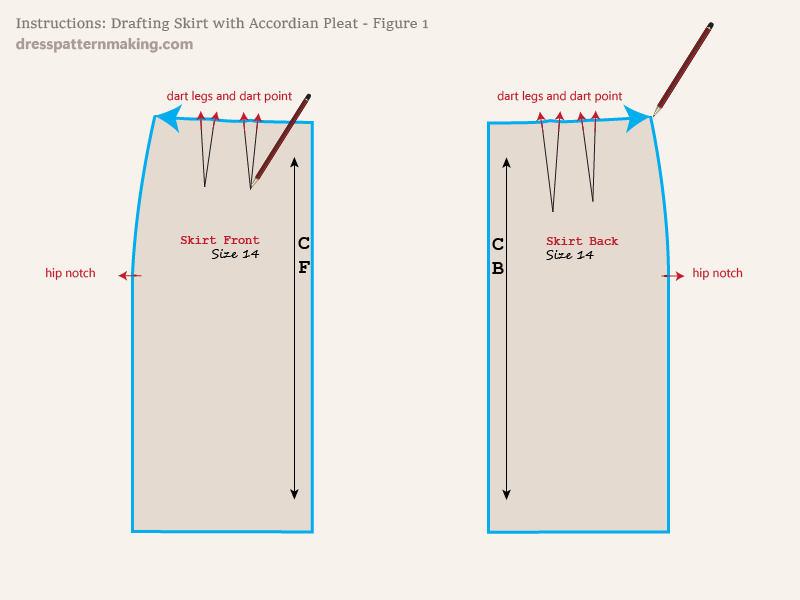 Instructions Figure 1