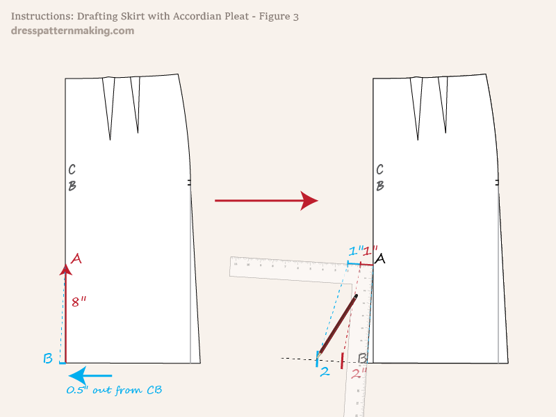 Instructions Figure 3