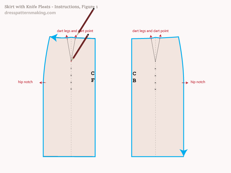 Instructions Figure 1