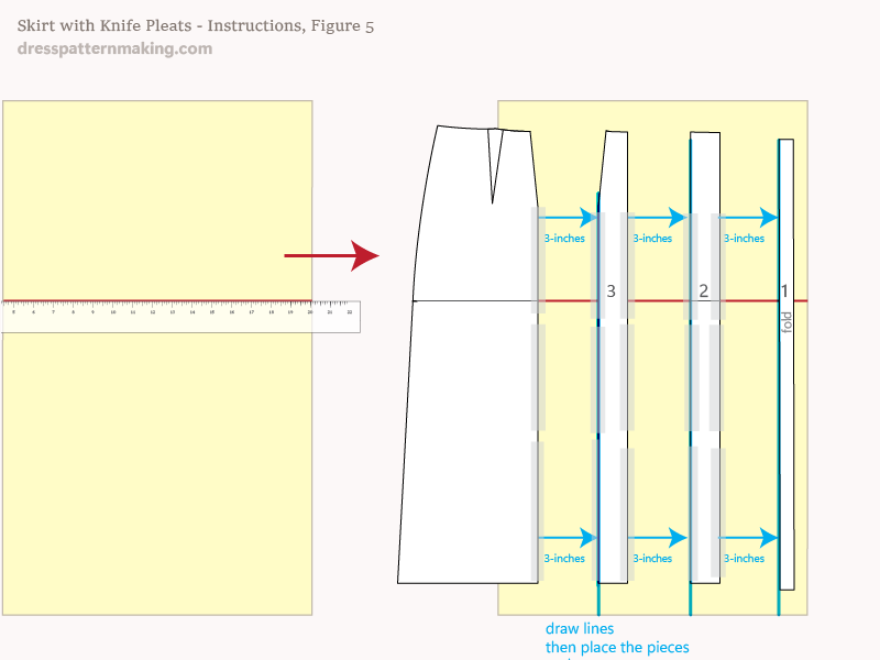 Instructions Figure 5