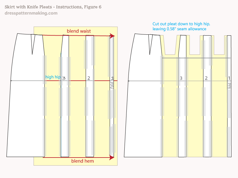 Instructions Figure 6