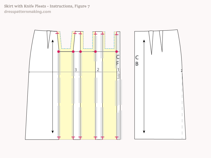 Instructions Figure 7