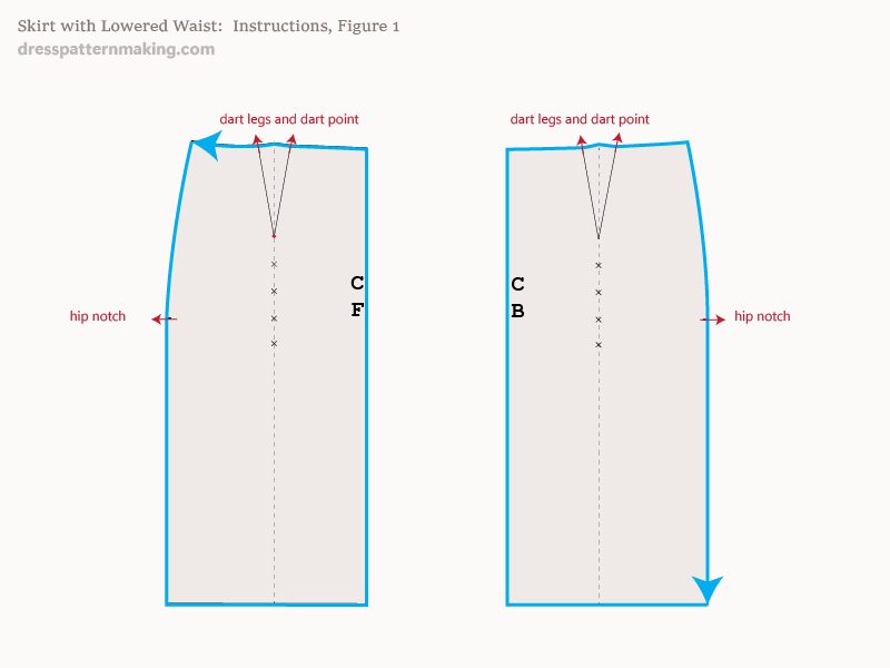 Instructions Figure 1