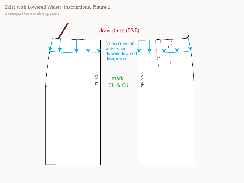 Instructions Figure 2