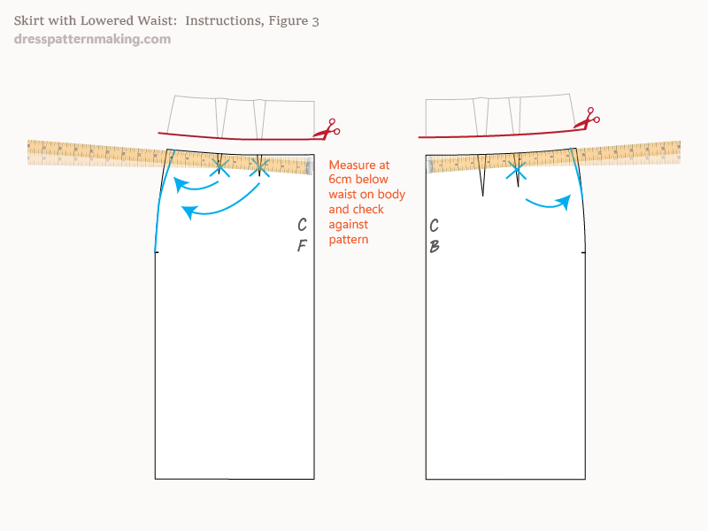 Instructions Figure 3