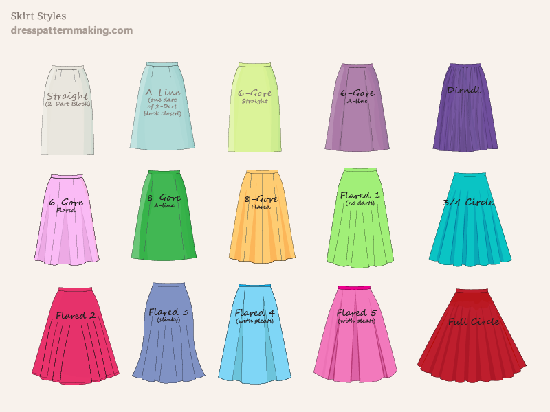 15 skirt styles