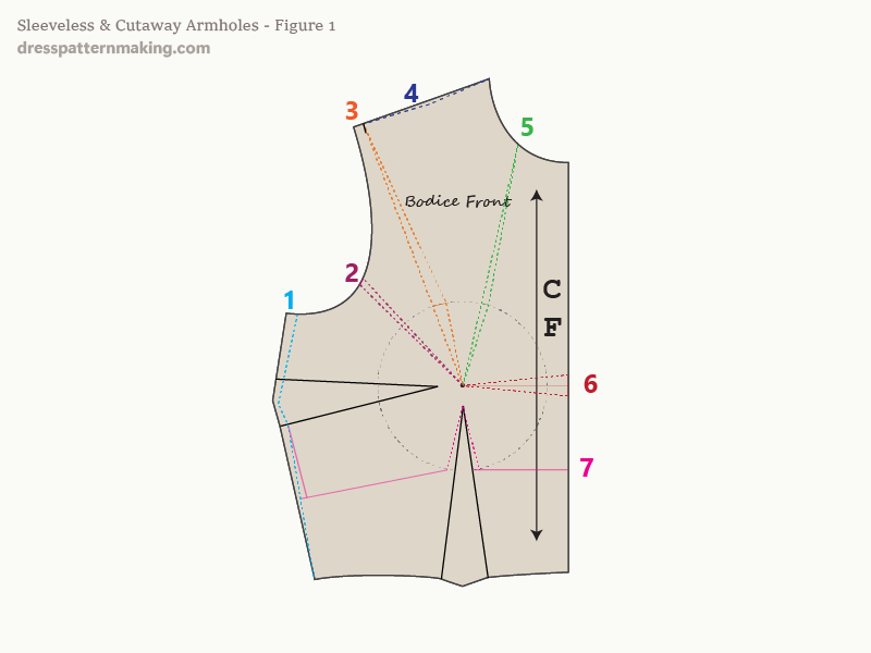 Block with 7 contour markings indicated