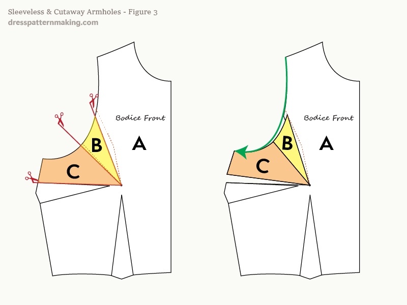 Moving 2 gape darts into side seam dart