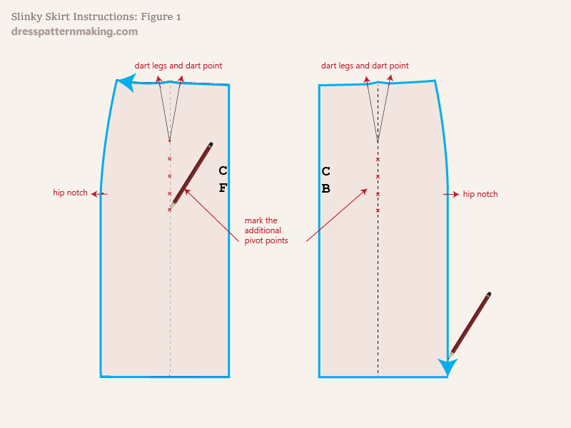 Instructions Figure 1