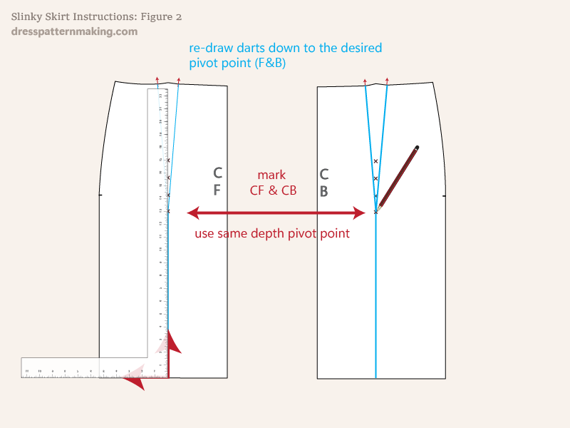 Instructions Figure 2