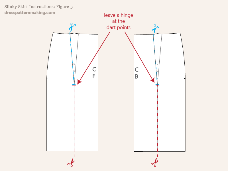 Instructions Figure 3