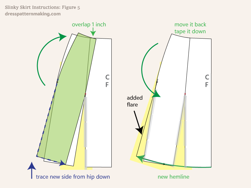 Instructions Figure 5