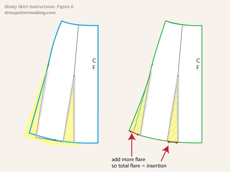 Instructions Figure 6