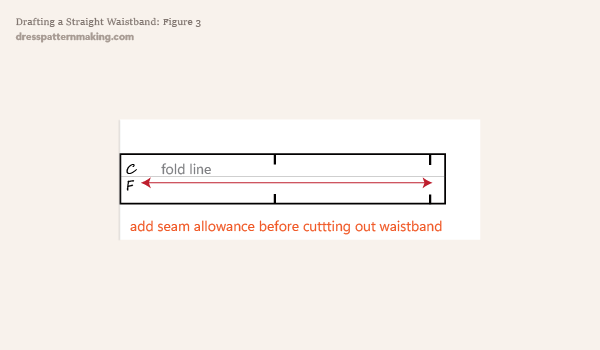 Grainline marked