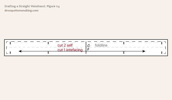 Final pattern piece with cutting instructions