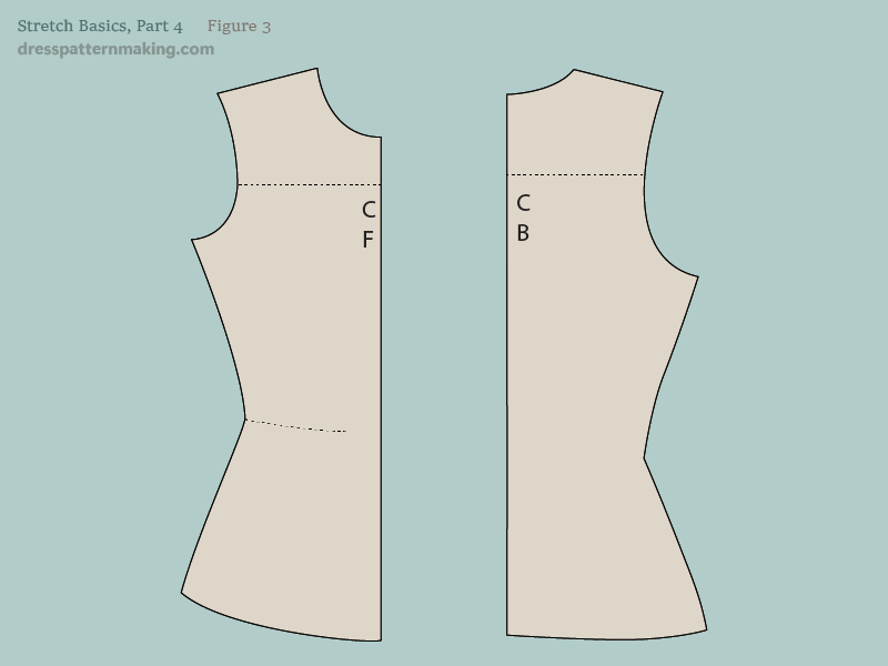 Figure 3: Torso Stretch Block Standard Figure