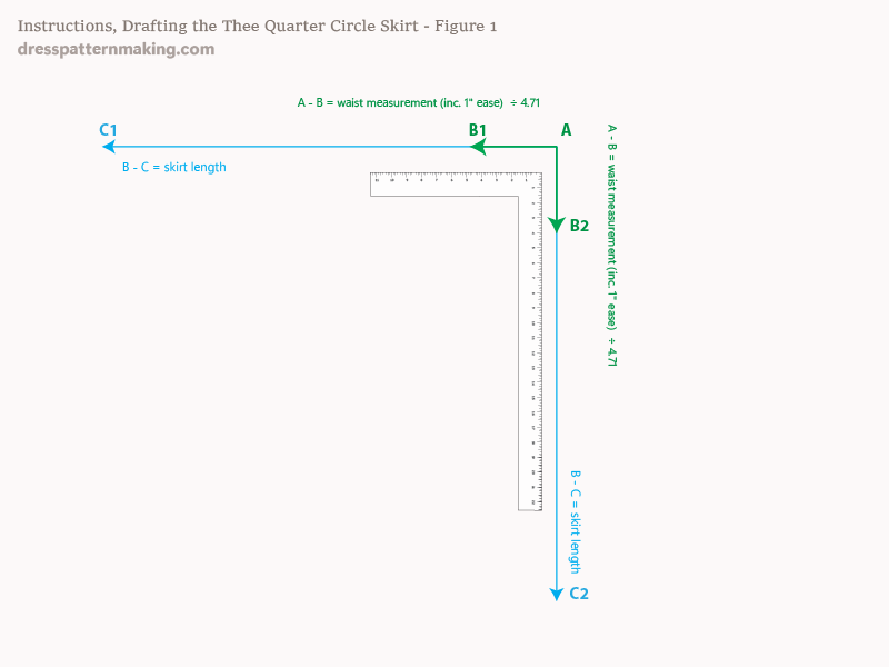 Instructions Figure 1