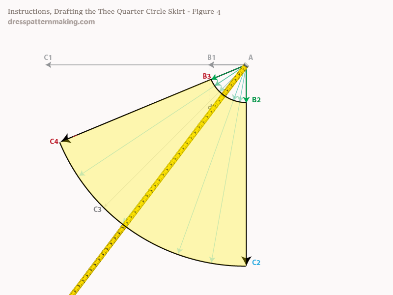 Instructions Figure 4