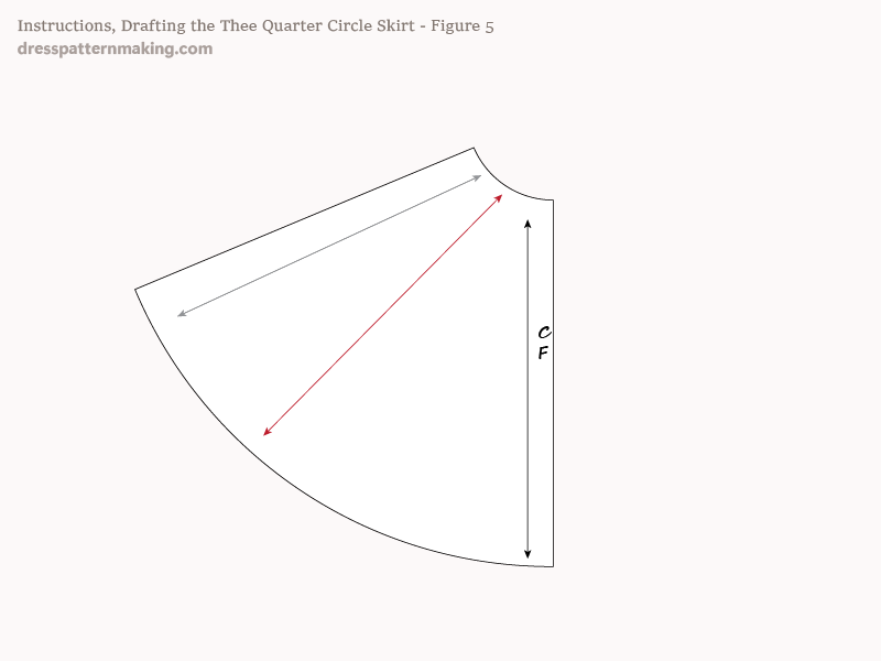 Instructions Figure 5