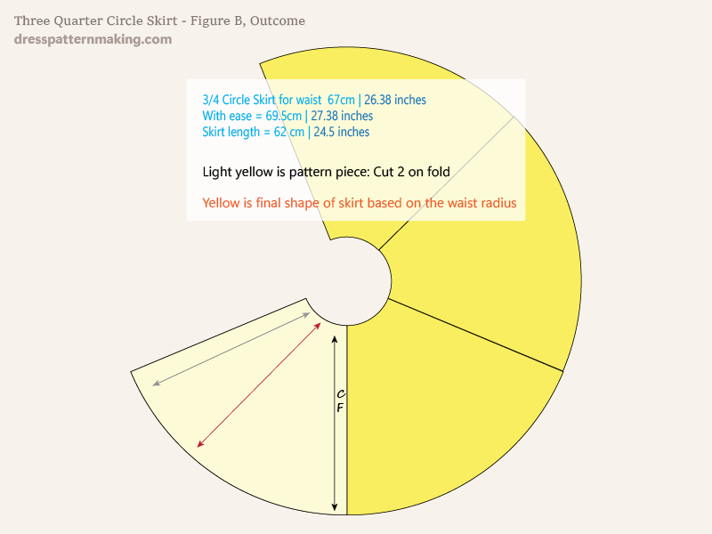 Outcome - final pattern (no seam allowance)