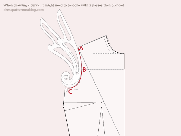 french curve example