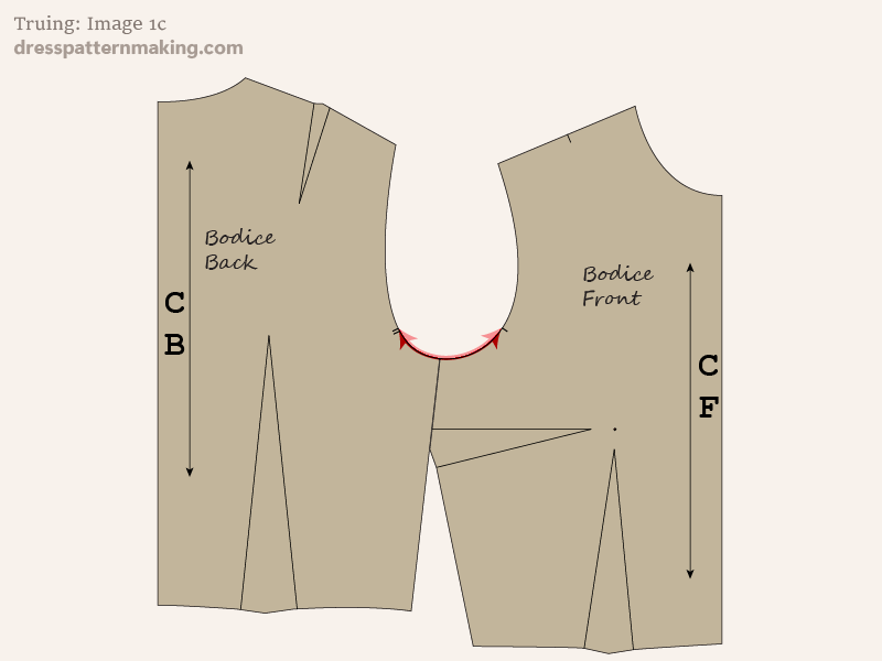 Bodice front and back placed to check armhole curve