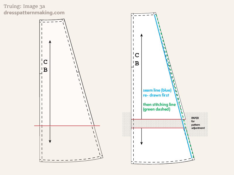 Truing that needs to be done following length adjustment