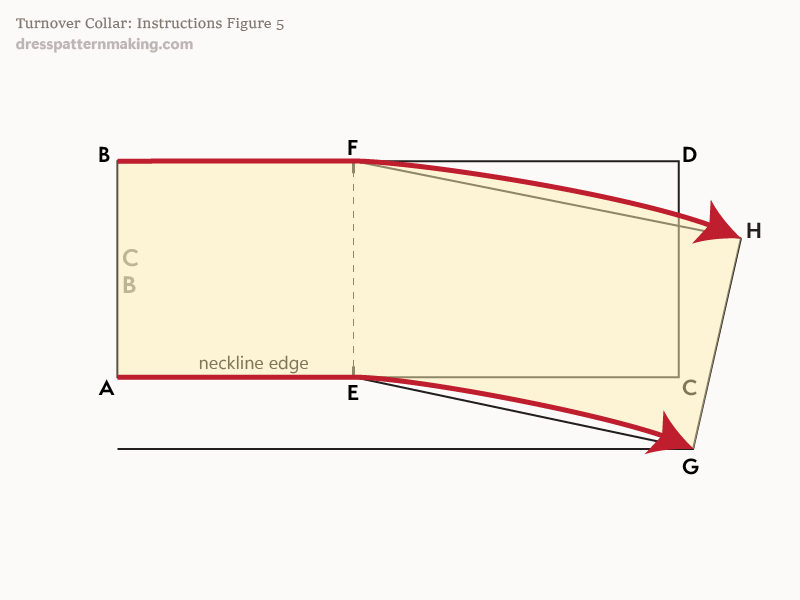 Instructions Figure 5