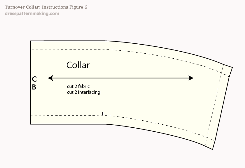 Instructions Figure 6