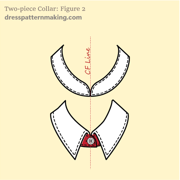 Button Placket Extension needed for the two-piece collar