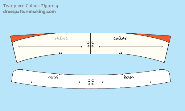 Final pattern pieces of the 2-piece collar