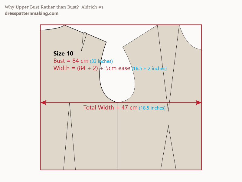 Bodice Blocks (Back and Front) drafted to Aldrich's instructions