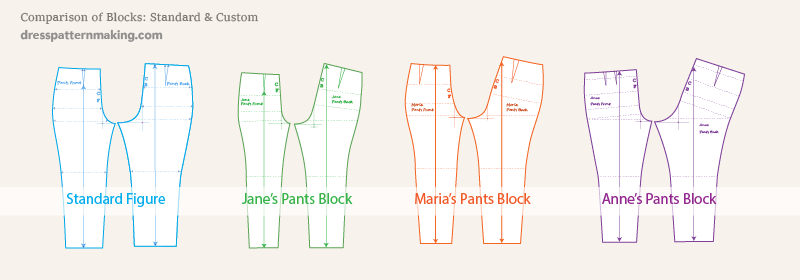 Four different pants blocks for comparison purposes