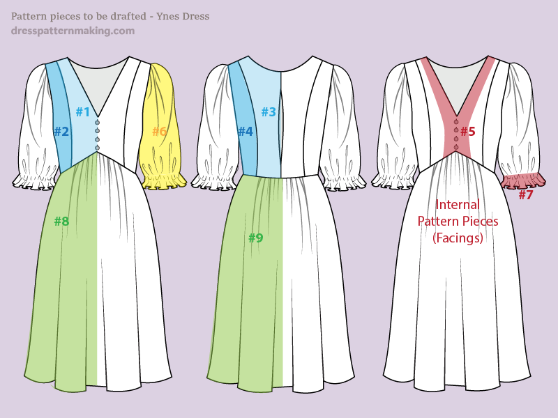 9 Pattern pieces to be drafted shaded on Fashion Flat