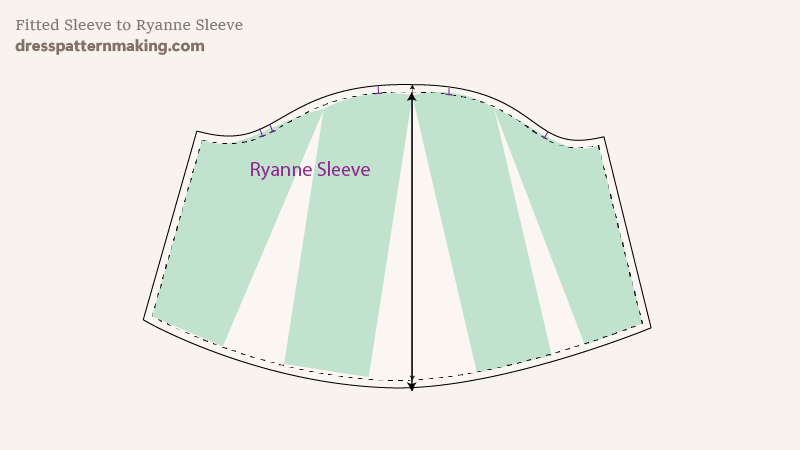 Cutting and spreading; adding fullness in the hem only