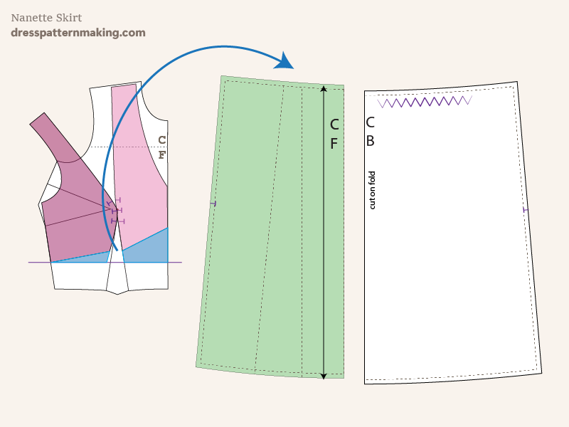 The Shira Bodice showing the section that needs to be added to the top of the Nanette Skirt