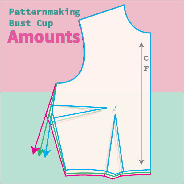 hp manipulating darts